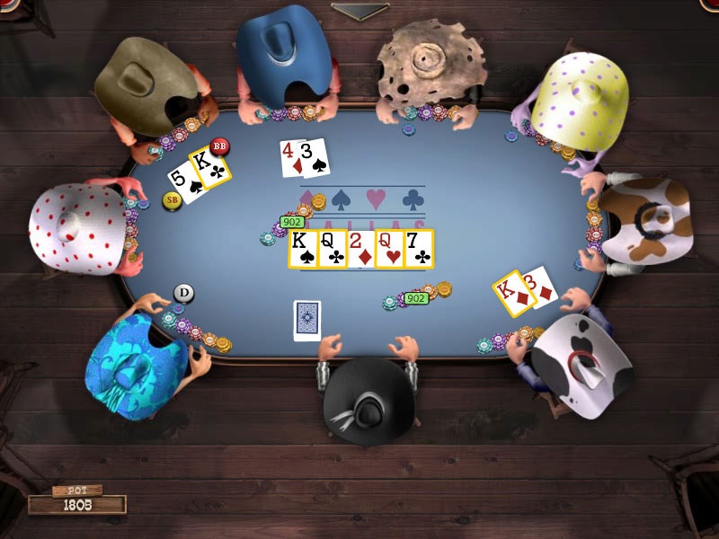 Tips For Playing Aggressively in Online Poker