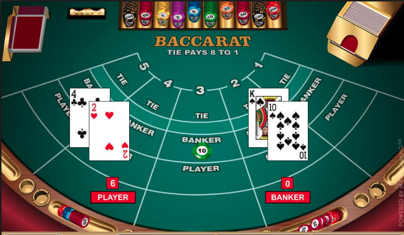 Learn About the Variations of Baccarat Game